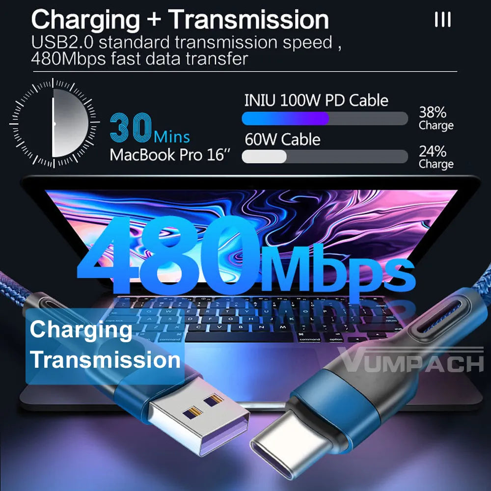 Cable USB type C