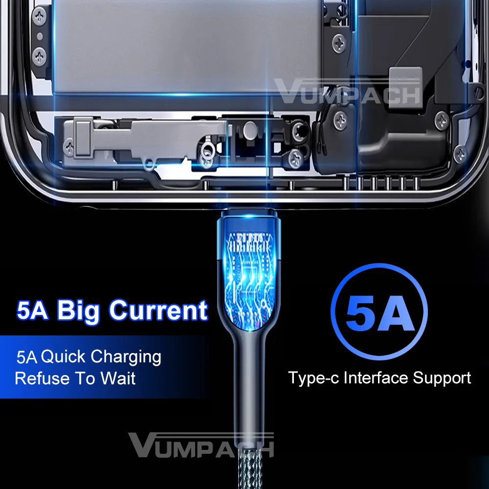 Cable USB type C