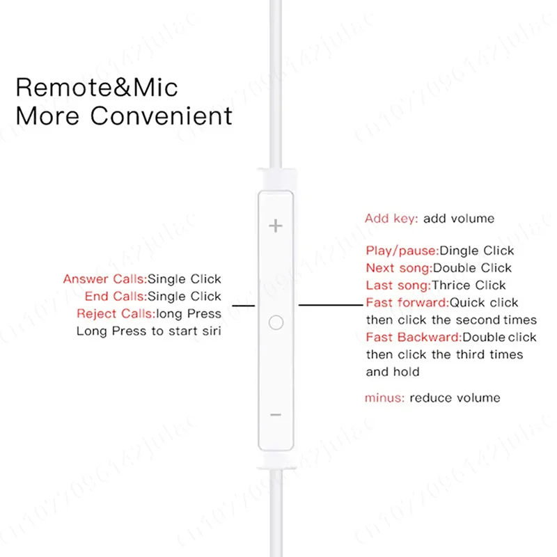 Ecouteur iPhone 15 USB-C